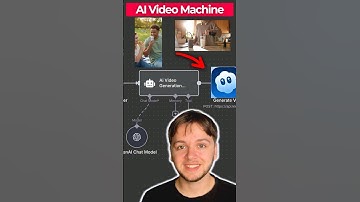 Build a Sora 2 AI Agent for 15¢ Video Ads (n8n  Tutorial) #n8n #aiautomation