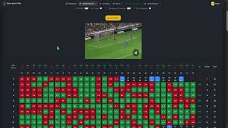 Ver Jogos Futebol Virtual - Assista Os Jogos Enquanto Analisa O Futebol Virtual - Site De Análise