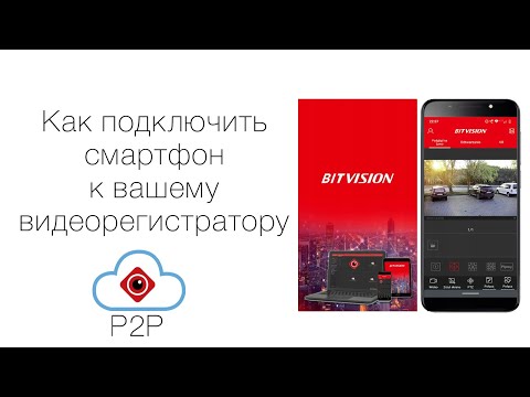 Как настроить видеонаблюдение