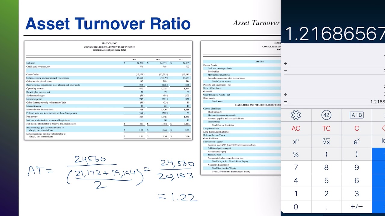 Where To Find Annual Turnover On Financial Statements