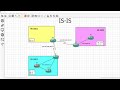 Configuration du protocole isis