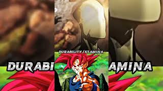 Goku Versus Spiderman Beyonder Dragon Ball