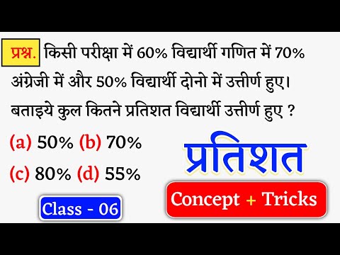 Percentage ( प्रतिशत ) Percentage Concept + Tricks | Maths Viral Question | Class - 06 | Jk Campus 