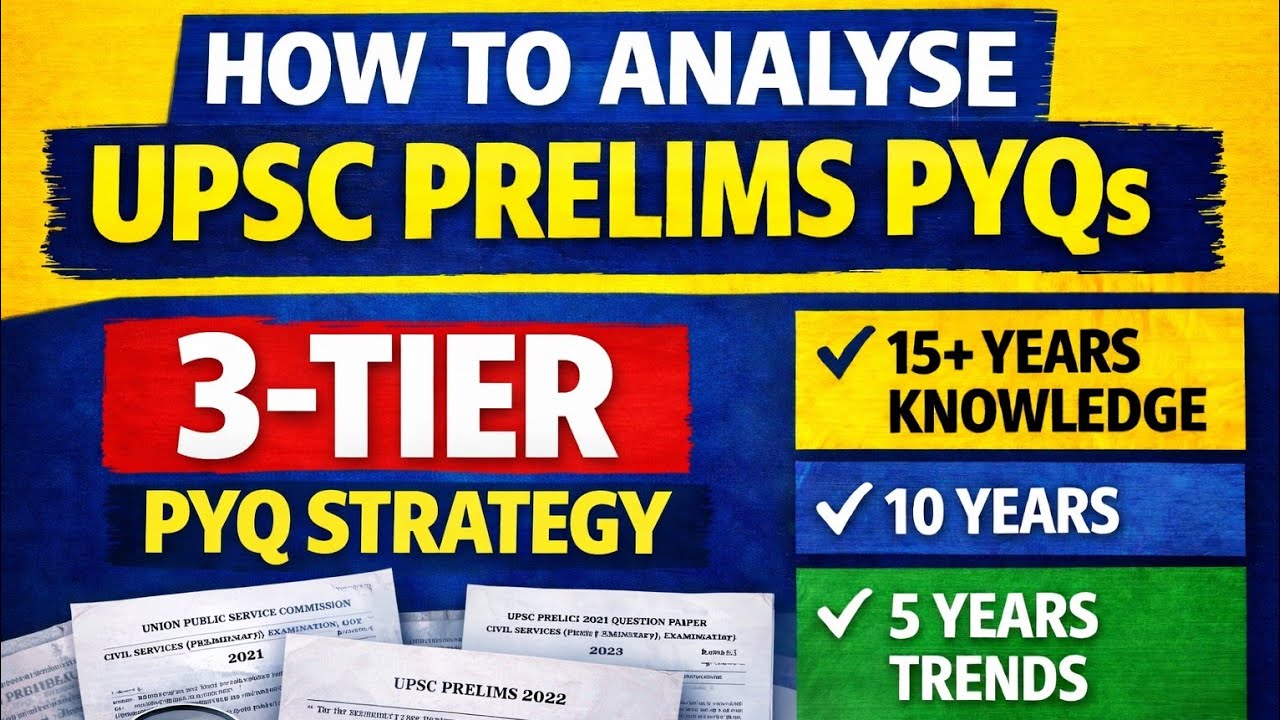 My UPSC Prelims PYQ Analysis Strategy | 3-tier Method | Prelims 2026 ...