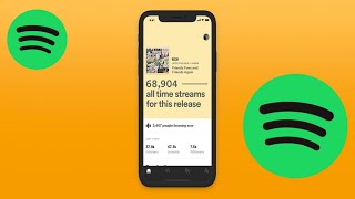 The Spotify Method TAKES TIME! ⏰ How long does it take? 📈