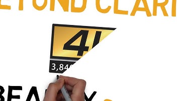 Introducing the 4K Ultra-HD Sharp PN-L705H AQUOS BOARD® Interactive Display System