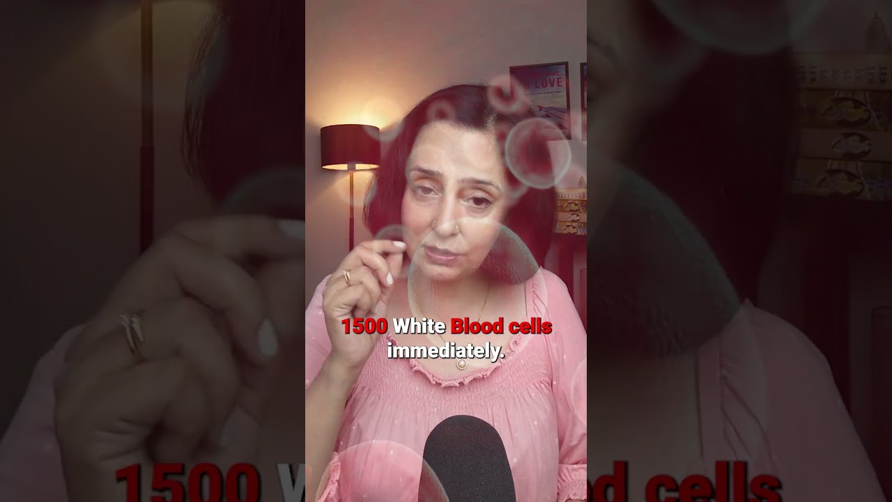 Do you know?? | Komal Ahuja