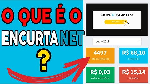 O QUE É O ENCURTANET? Como Funciona? Ganhar Dinheiro Encurtando Links? MELHOR Encurtador de Links