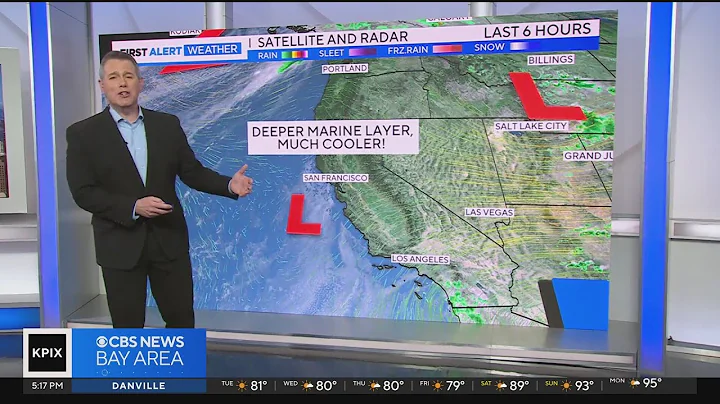 Tuesday night First Alert weather forecast with Paul Heggen 8/8/23