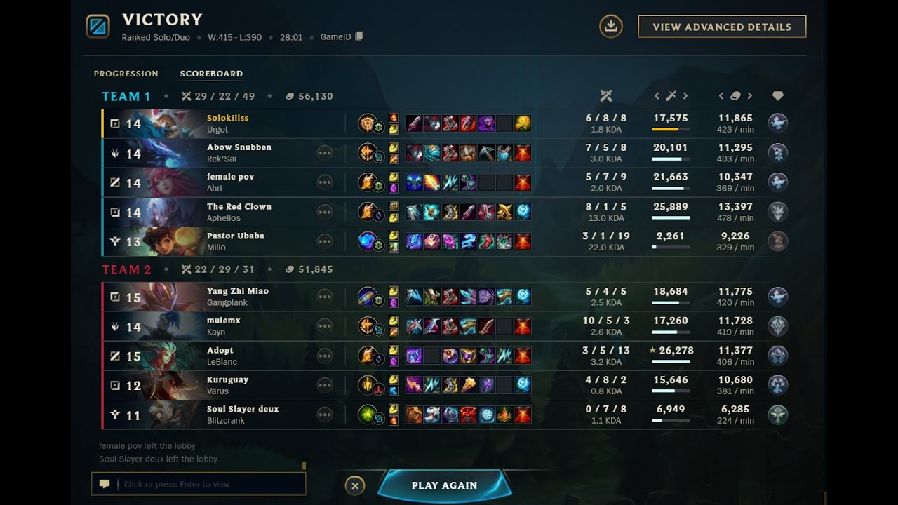 Back to Master promos! Urgot Vs Gangplank. (no talking) 97/88