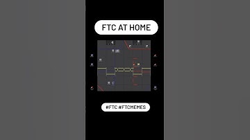 FTC At Home #ftc #fyp #robotics #robot #sigma #supersigmarobotics #code #centerstage