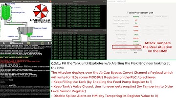 USB Samurai Vs ICS Plant v2