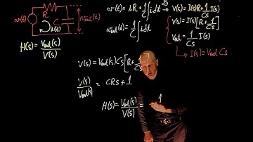 L4E16 - Control Systems, Lecture 4, exercise 16. Transfer function of an electric circuit