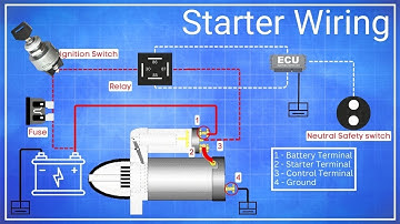Starterbedrading uitgelegd | Autoreparatie