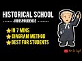 Historical School of Jurisprudence (Simplest Explanation) @MrDeLegal