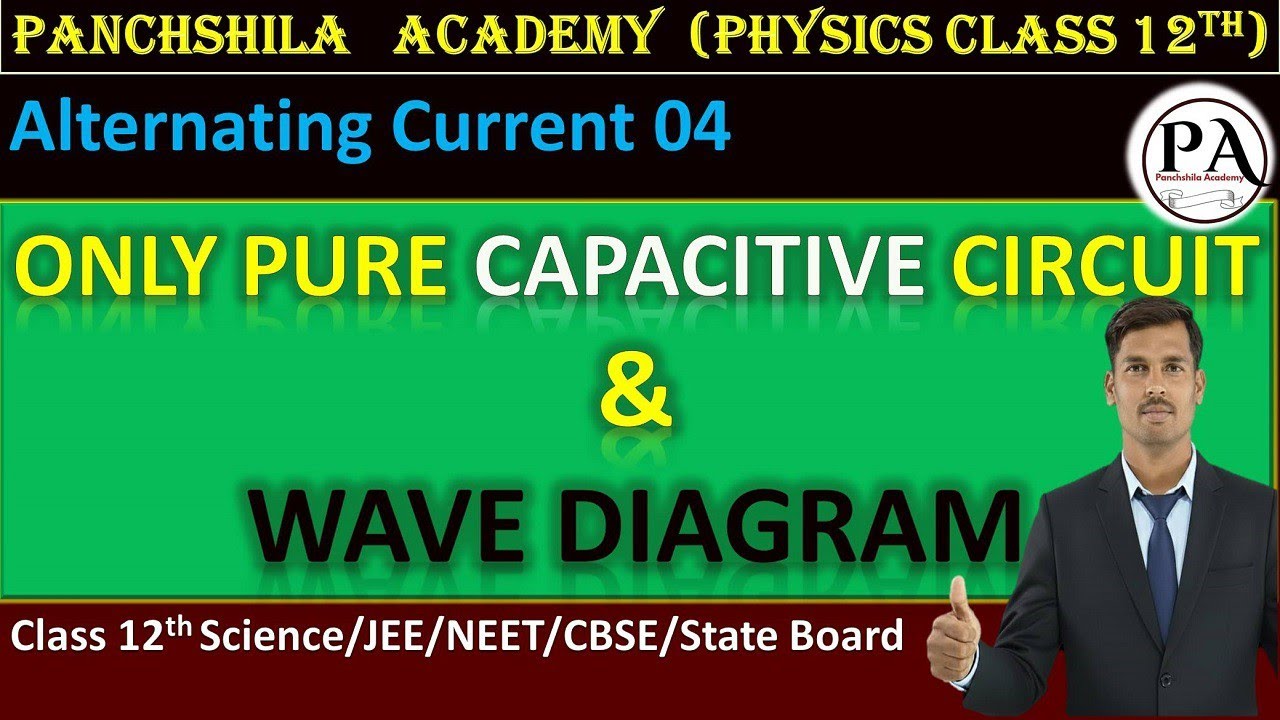 Alternating Current 04 : Pure capacitive Circuit & wave Diagram II NEET/JEE/BOARDS