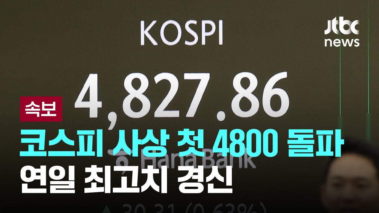 코스피 사상 첫 4800 돌파…연일 최고치 경신 [이슈PLAY] / JTBC News