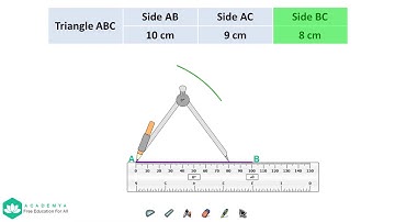 How To Construct a Triangle | Given 3 Sides