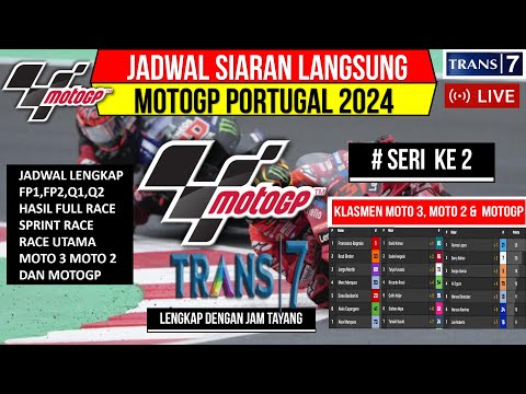 Jadwal Motogp Portugal Seri 2~GP Portugal 2024~Klasemen Motogp 2024 Terbaru~Jadwal Motogp 2024 Terba