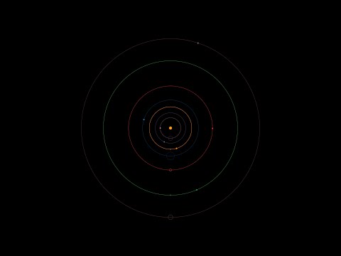 The Sounds of a New Planetary System (NASA Data Sonification)