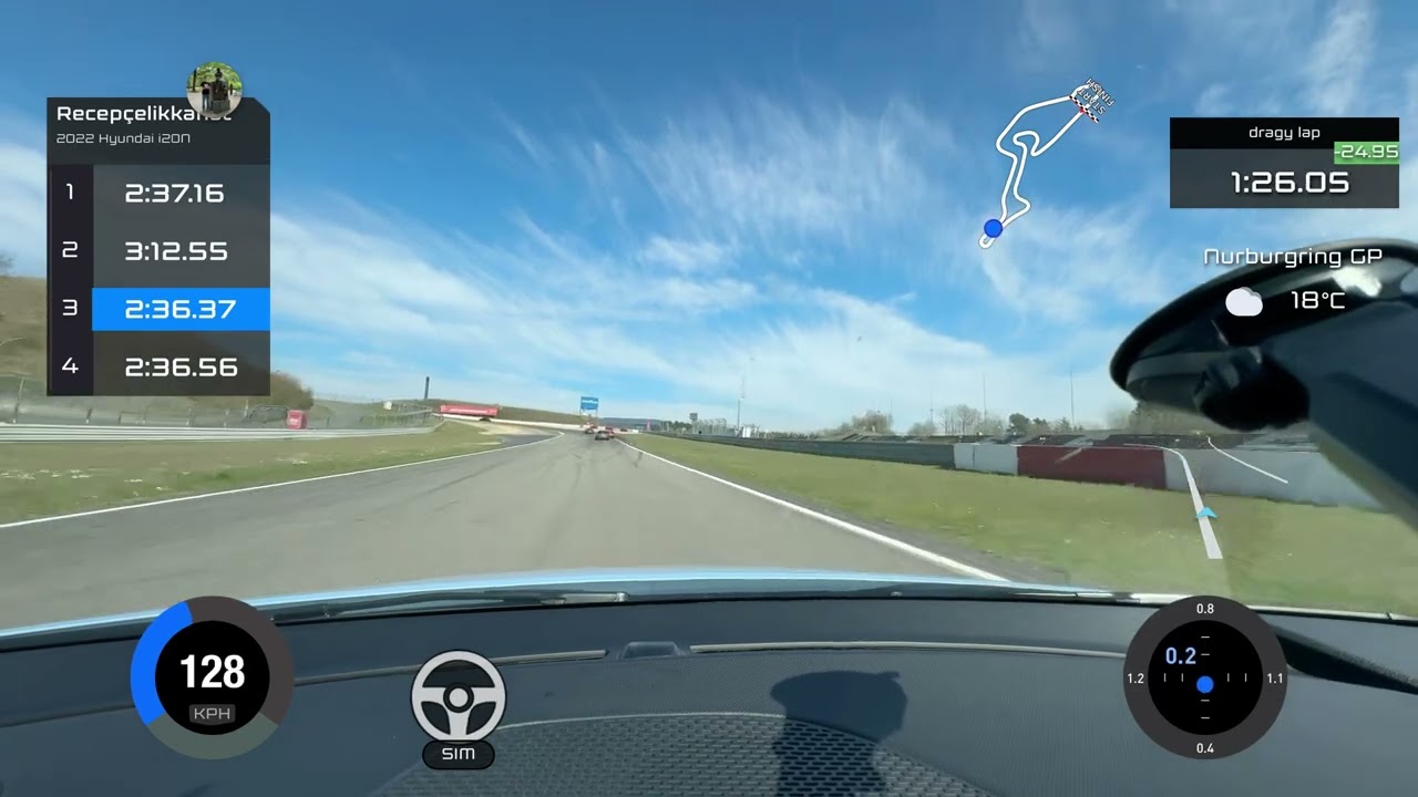 05.04.2025 Hyundai İ20N Nurburgring GP