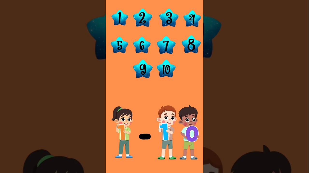 Bounce & Count / Numbers 1 to 10 / Songs for kids