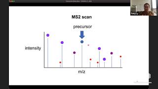 Discovering biological information from mass spectrometry based proteomics