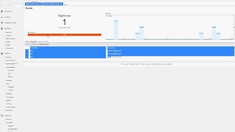 Track Mailto Clicks as Events in Google Tag Manager