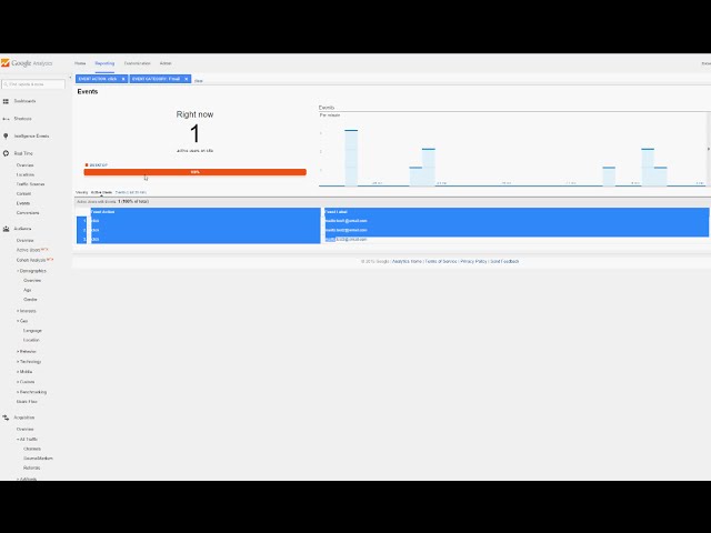 Track Mailto Clicks as Events in Google Tag Manager