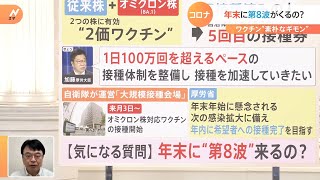 年末に“第8波”到来か？医師解説　オミ株対応の新ワクチン開始「接種回数多いほど“後遺症”の可能性低い」調査結果も｜TBS NEWS DIG