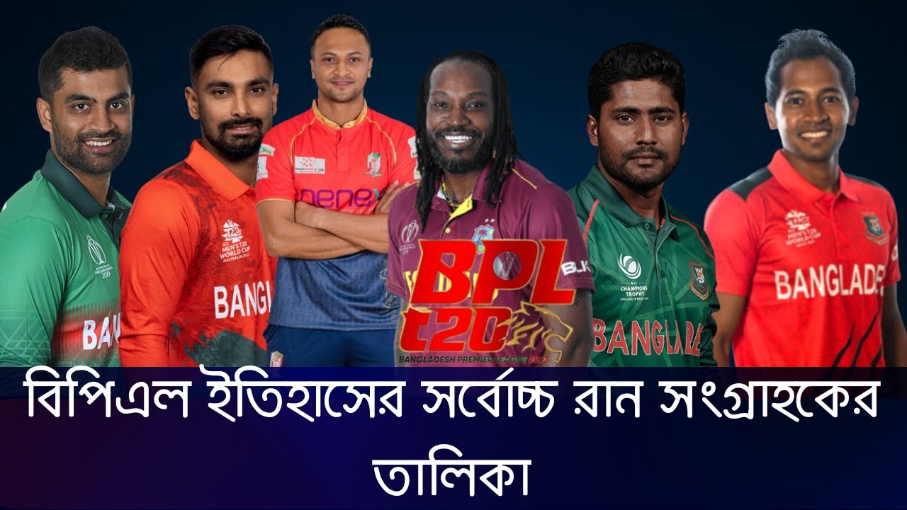 Most Run In Bpl History Most Run In Bpl History