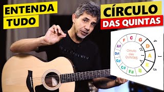 Aprenda isso e DESCUBRA O SEGREDO para tocar violão - Prof. Sidimar Antunes🎸