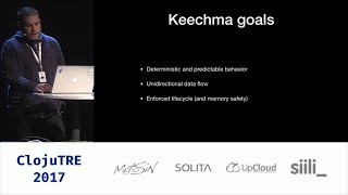 Developing (with) Keechma – Mihael Konjevic