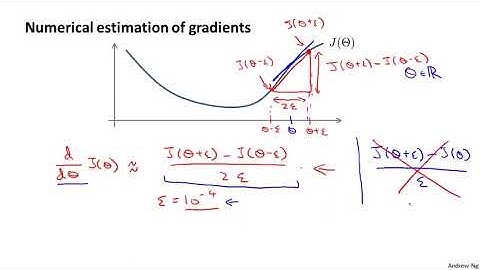 [Vietsub] Andrew Ng - Bài 41: Kỹ thuật Gradient Checking