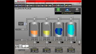 PLC : Lecture 01 I Course Overview/topics & (PLC Basics)