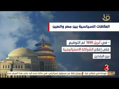 إنفوجراف العلاقات السياسية بين مصر والصين