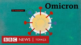 Omicron varyantı: Bilinenler, bilinmeyenler ve belirtiler