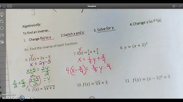 Find the inverse algebraically