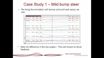 Bump Steer - What does it actually do and exploring this using Simulation