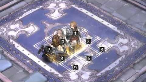 Tree of Savior: Kĩ năng của Centurion - Phalanx