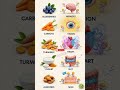 Your Body Is Begging You To Eat These Daily #health #food #eating #wellness #nutrition #superfoods