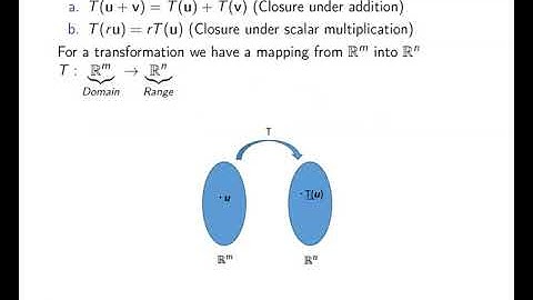 Ch. 3.1 Linear Transformations