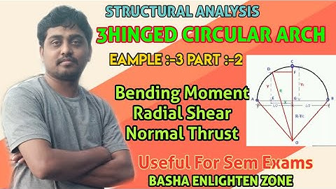 EX-3 (Part -2):- 3 HINGED CIRCULAR ARCHES II STRUCTURAL ANALYSIS II by G.M.Basha II