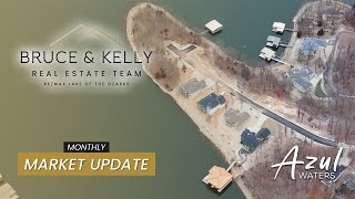 New Builds, Market Trends & Exciting Developments! | Market Update