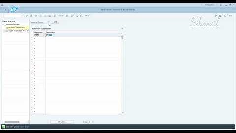 23. SAP GRC - BRM - Configuration - Maintain Busiss Processes and Subprocesses