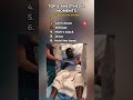 Anesthesia is crazy😭 #viral #funny #fyp #anesthesia #top5 #ranking