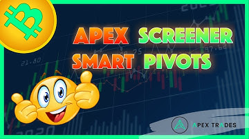 Smart Pivot Point Strategy: BTC Divergence with the Apex Trades Screener🤯