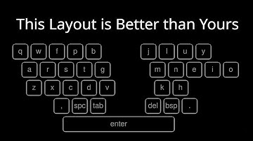 How to Make a Regular Keyboard More Ergonomic