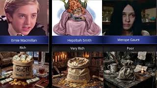 Poorest to Richest Harry Potter Characters Ranked