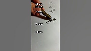 How to draw Goku SSJ 4 eyes in 10 sec, 10 mins, 10 Hrs #shorts #art #satisfying #drawing #dragonball